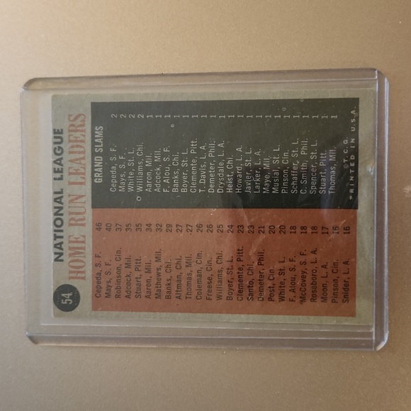1961 Home Run Leaders: Frank Robinson Willie mays, and Orlando cepeda. - Picture 2 of 2